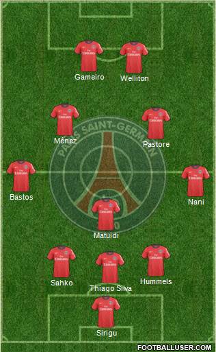 Paris Saint-Germain Formation 2011