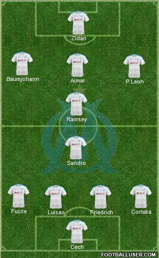 Olympique de Marseille Formation 2011