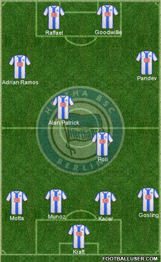 Hertha BSC Berlin Formation 2011