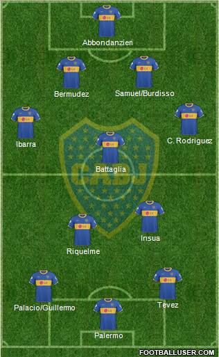 Boca Juniors Formation 2011