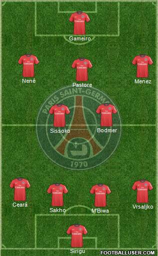 Paris Saint-Germain Formation 2011