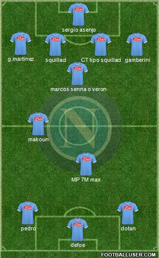 Napoli Formation 2011