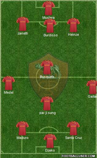 AS Roma Formation 2011