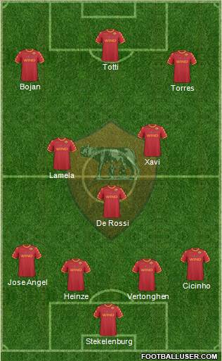 AS Roma Formation 2011