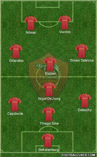 AS Roma Formation 2011