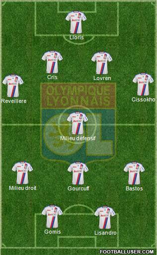 Olympique Lyonnais Formation 2011