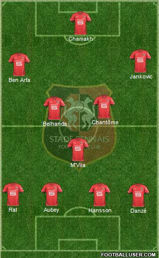 Stade Rennais Football Club Formation 2011