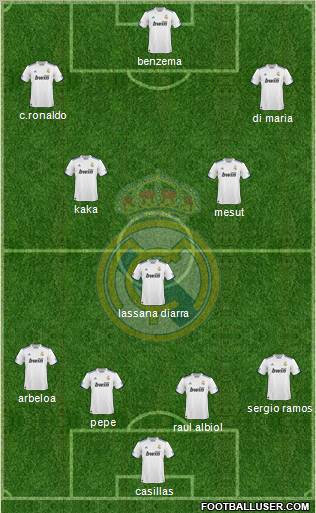 Real Madrid C.F. Formation 2011