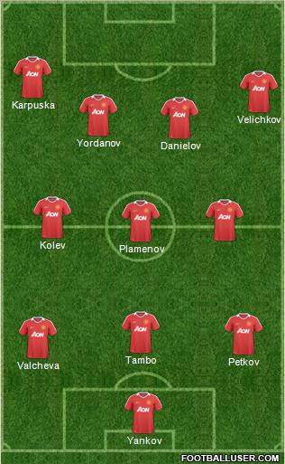 Manchester United Formation 2011