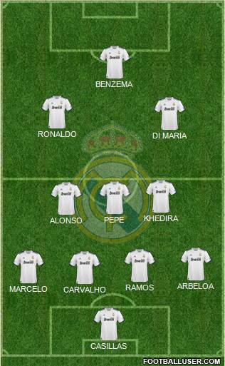 Real Madrid C.F. Formation 2011
