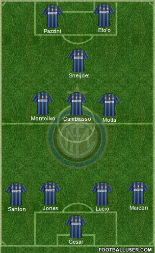 F.C. Internazionale Formation 2011