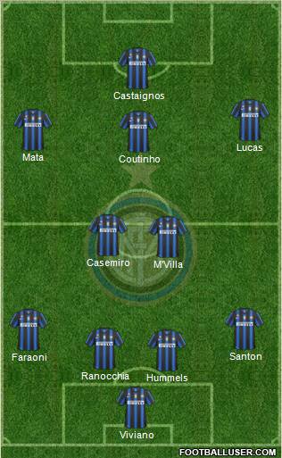 F.C. Internazionale Formation 2011
