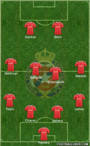 Wisla Krakow Formation 2011