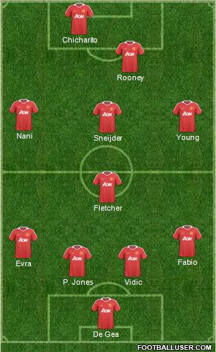 Manchester United Formation 2011