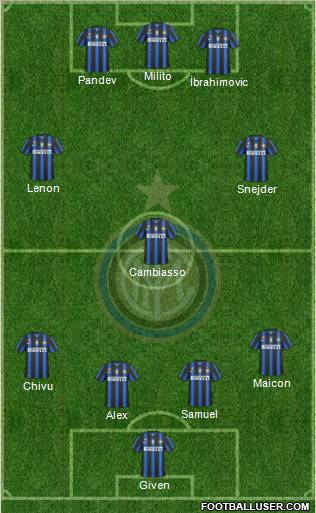 F.C. Internazionale Formation 2011