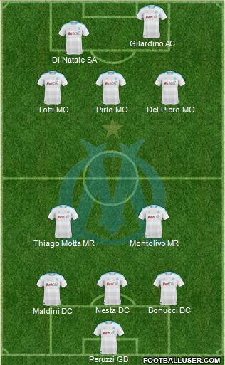 Olympique de Marseille Formation 2011