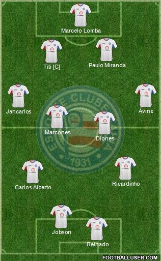 EC Bahia football formation