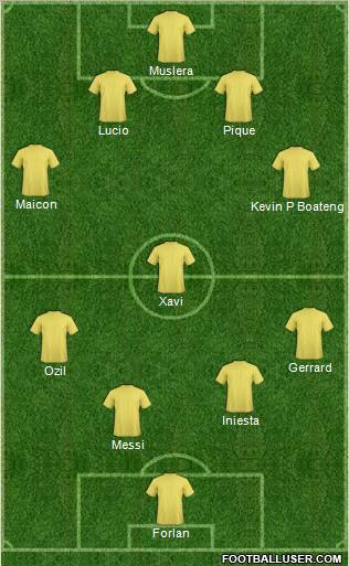 World Cup 2010 Team Formation 2011