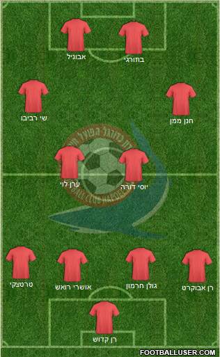 Hapoel Haifa Formation 2011