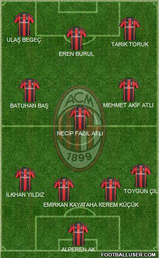 A.C. Milan Formation 2011