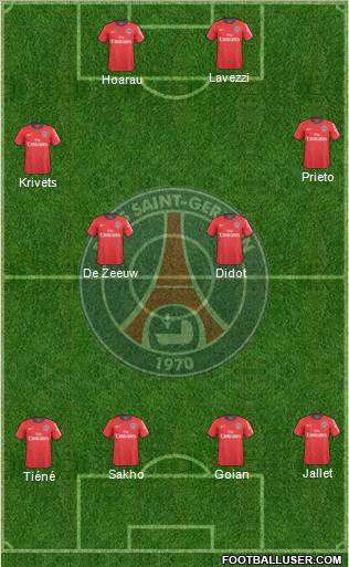 Paris Saint-Germain Formation 2011
