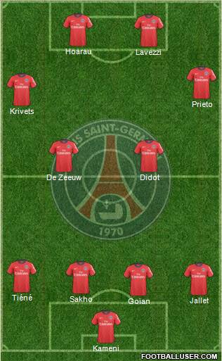 Paris Saint-Germain Formation 2011