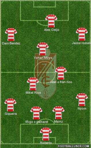 Granada C.F. Formation 2011