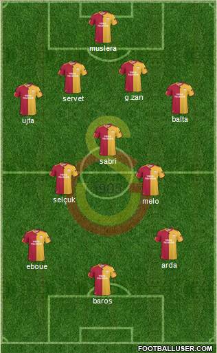 Galatasaray SK Formation 2011