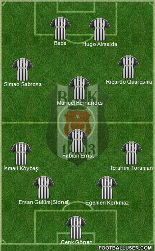 Besiktas JK Formation 2011