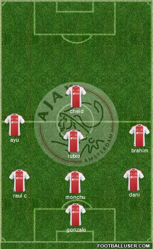AFC Ajax Formation 2011