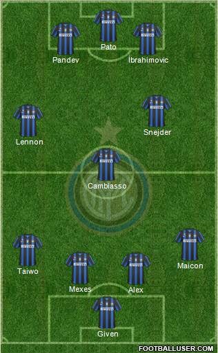 F.C. Internazionale Formation 2011