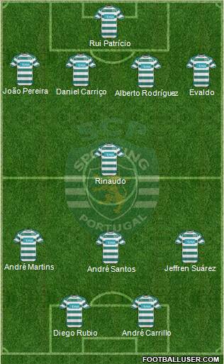 Sporting Clube de Portugal - SAD Formation 2011