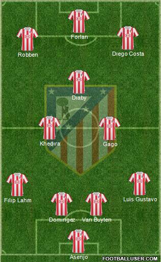 C. Atlético Madrid S.A.D. Formation 2011