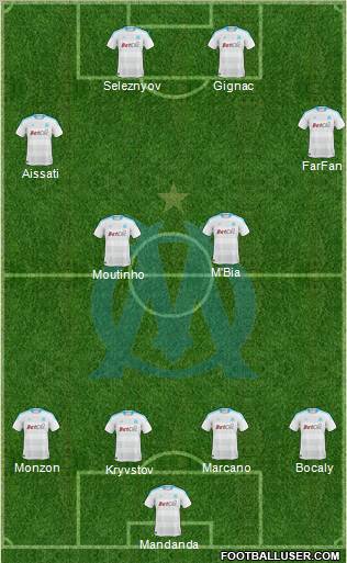 Olympique de Marseille Formation 2011