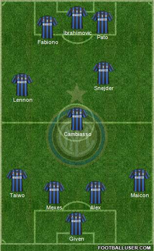 F.C. Internazionale Formation 2011