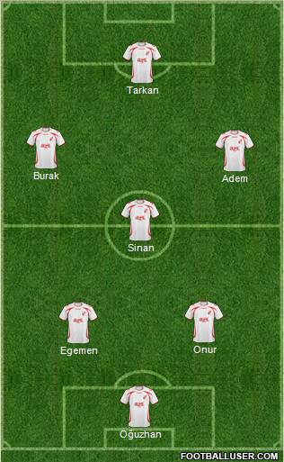 Balikesirspor Formation 2011