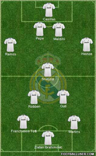 Real Madrid C.F. Formation 2011