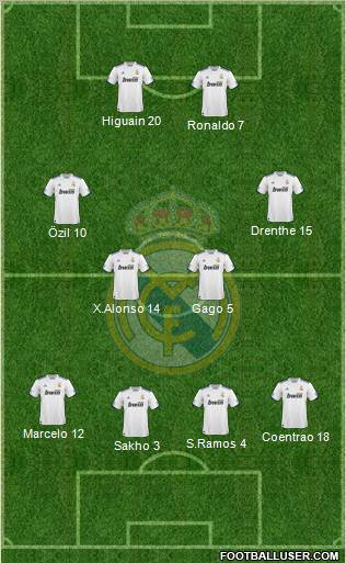 Real Madrid C.F. Formation 2011