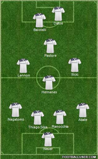 Tottenham Hotspur Formation 2011