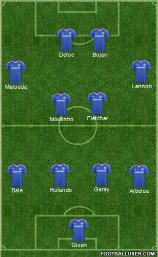 Chelsea Formation 2011