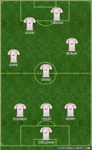 Balikesirspor Formation 2011
