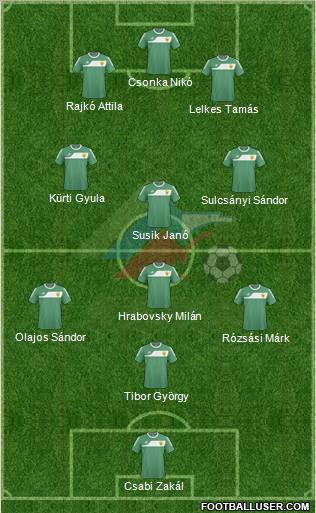 Anzhi Makhachkala 4-3-3 football formation