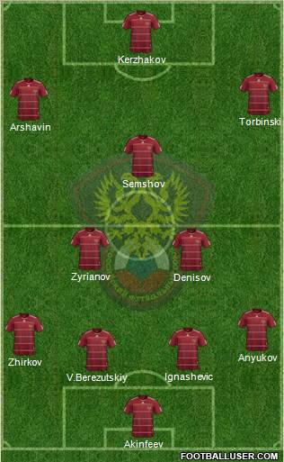 Russia Formation 2011