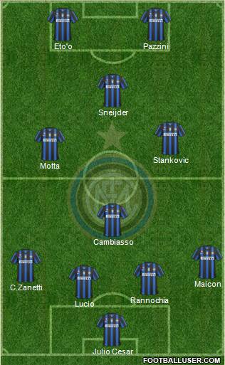 F.C. Internazionale Formation 2011