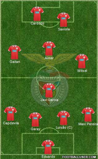 Sport Lisboa e Benfica - SAD Formation 2011