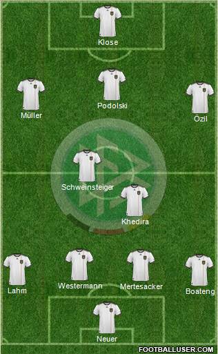 Germany Formation 2011
