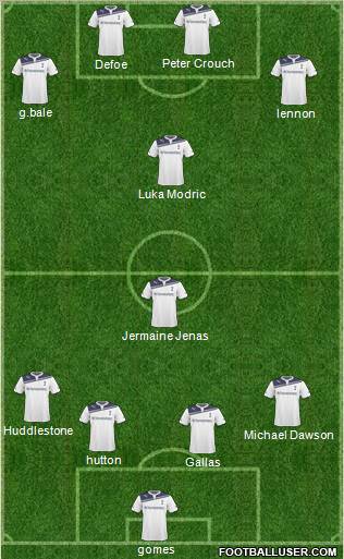 Tottenham Hotspur Formation 2011