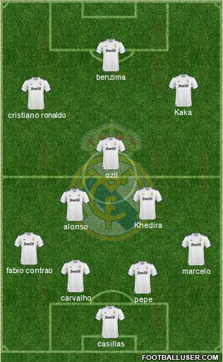 Real Madrid C.F. Formation 2011