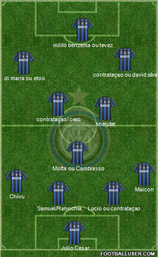 F.C. Internazionale Formation 2011