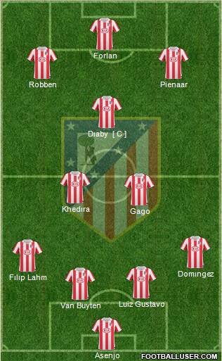 C. Atlético Madrid S.A.D. Formation 2011